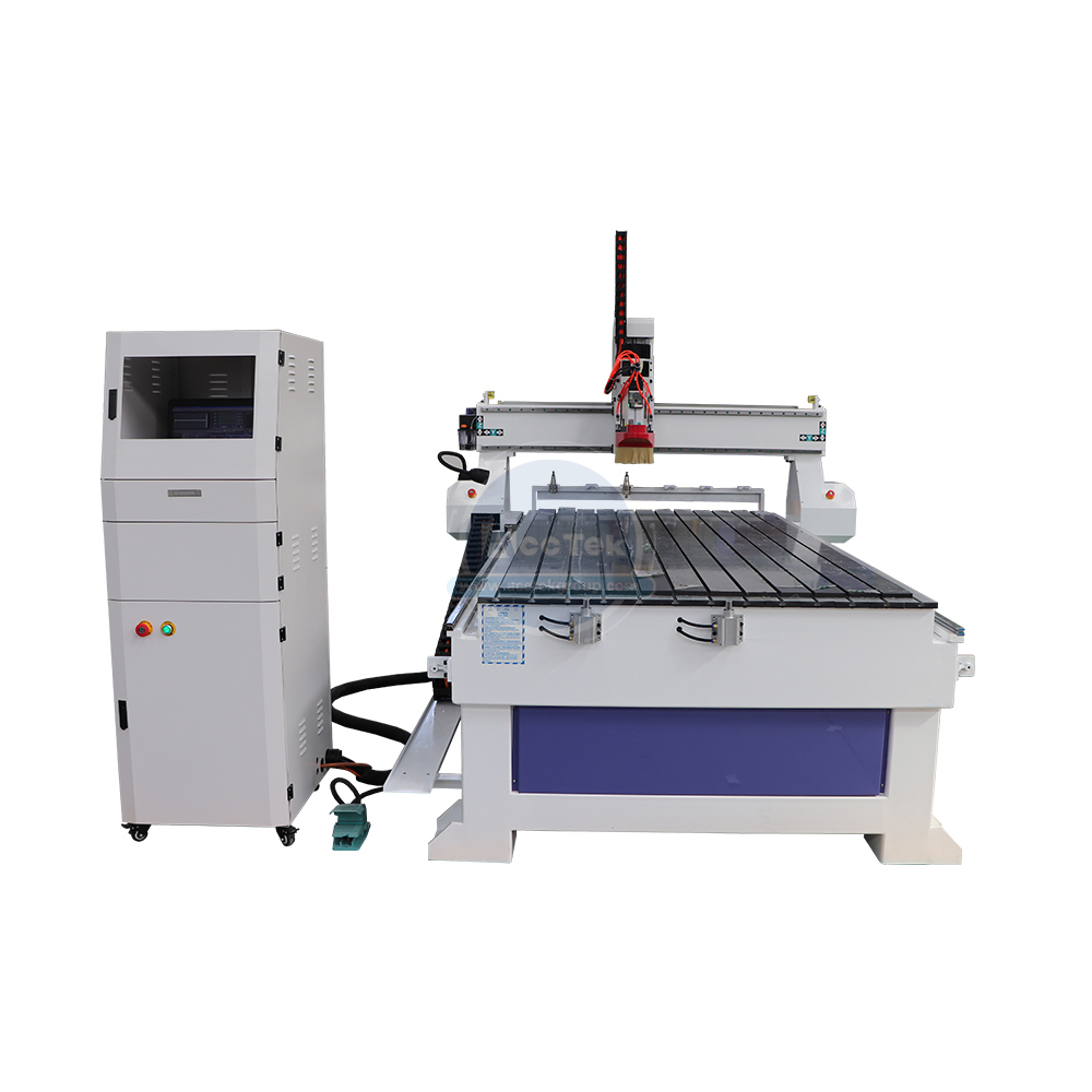 Which machine is the most cost-effective
